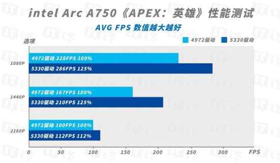 易采游戏网