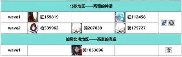 网4
