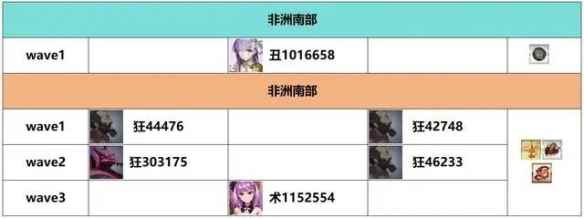 网6