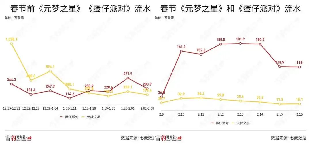 腾讯游戏_腾讯游戏退费客服人工电话_腾讯游戏官网