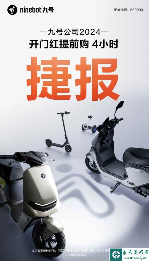 九号618开门红：同比增长597%，创销售纪录！坐实行业翘楚地位