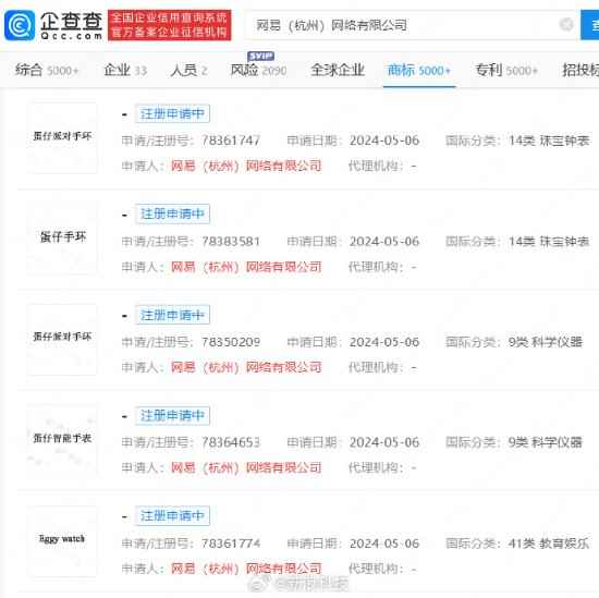 /news/2024/05-24/326414.shtml