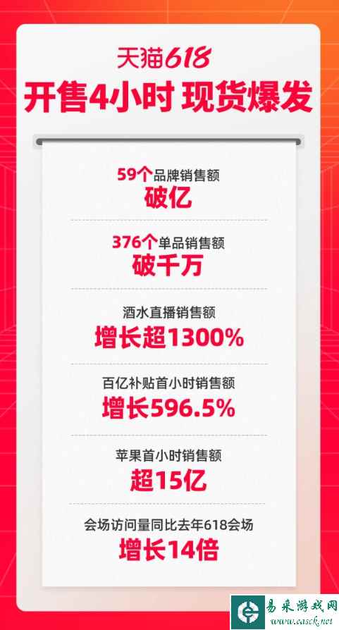 九号公司618大促迎开门红，滑板车福利多、长续航电动车直降无套路