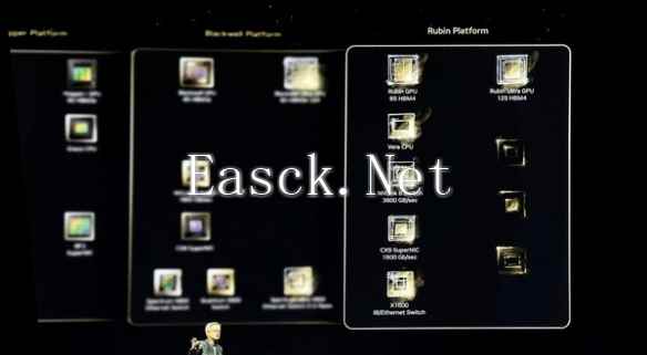 NVIDIA宣布创新Rubin GPU 和 Vera CPU 重塑计算架构