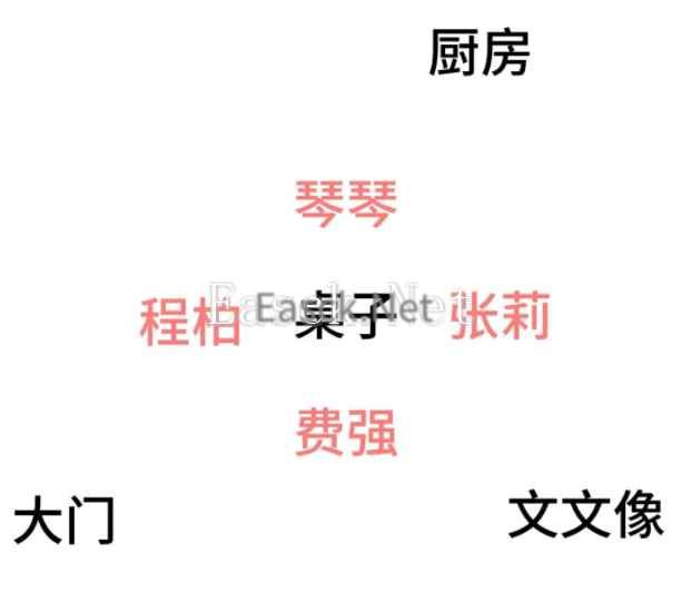 人魅攻略大全