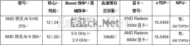易采游戏网