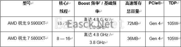 易采游戏网