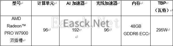 易采游戏网