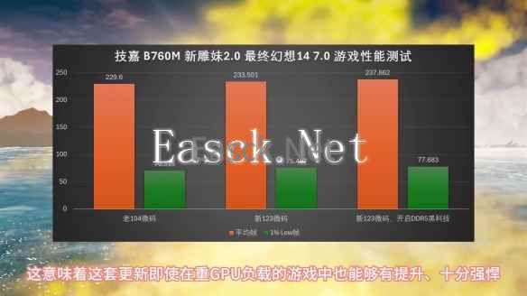 易采游戏网