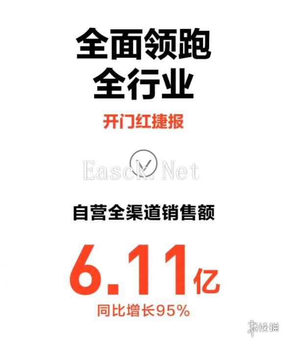 九号公司618开门红霸榜多平台热卖榜单，电动车、滑板车实力圈粉