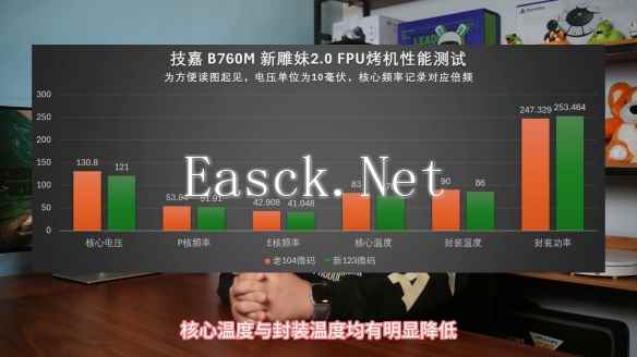 易采游戏网