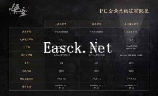 高画质畅玩《黑神话：悟空》显卡推荐 游戏免费送！