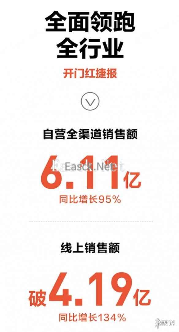 易采游戏网