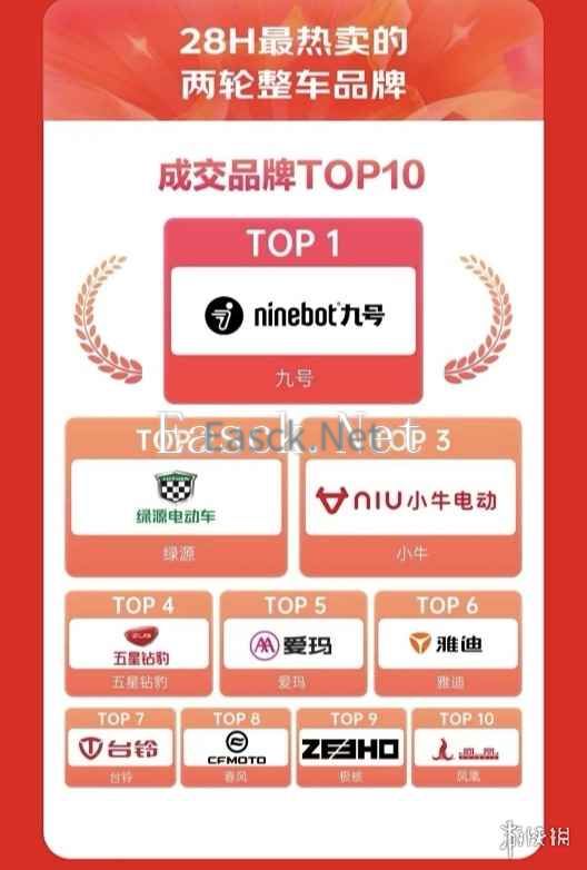 易采游戏网