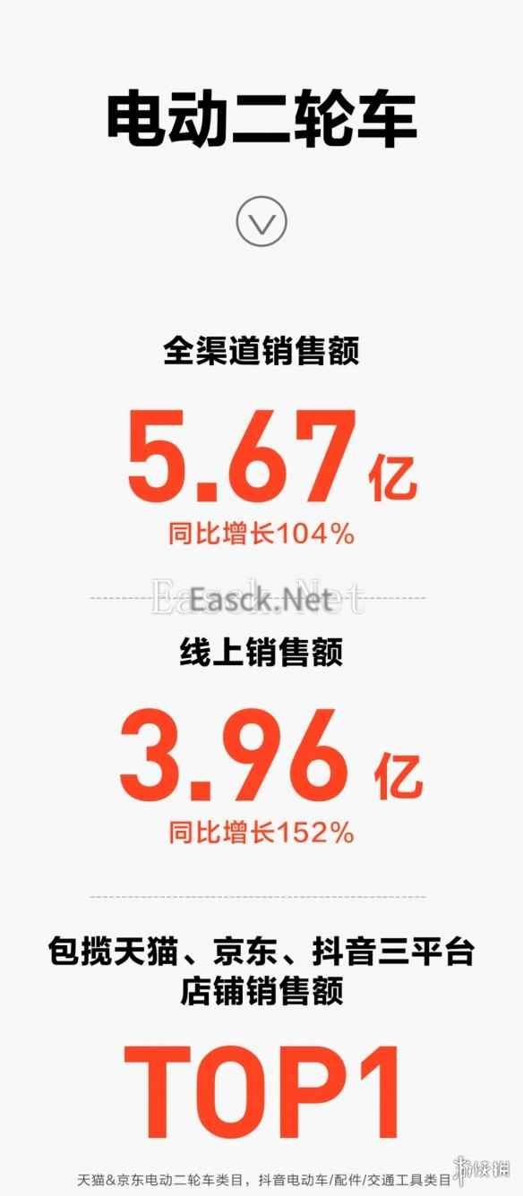 易采游戏网