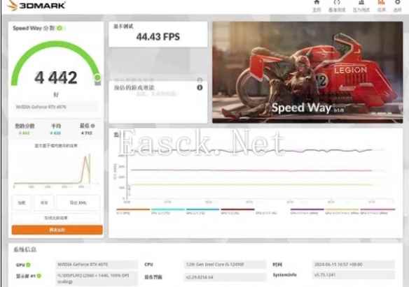 全球第一款RTX 4070 ITX迷你卡诞生！双插槽身材
