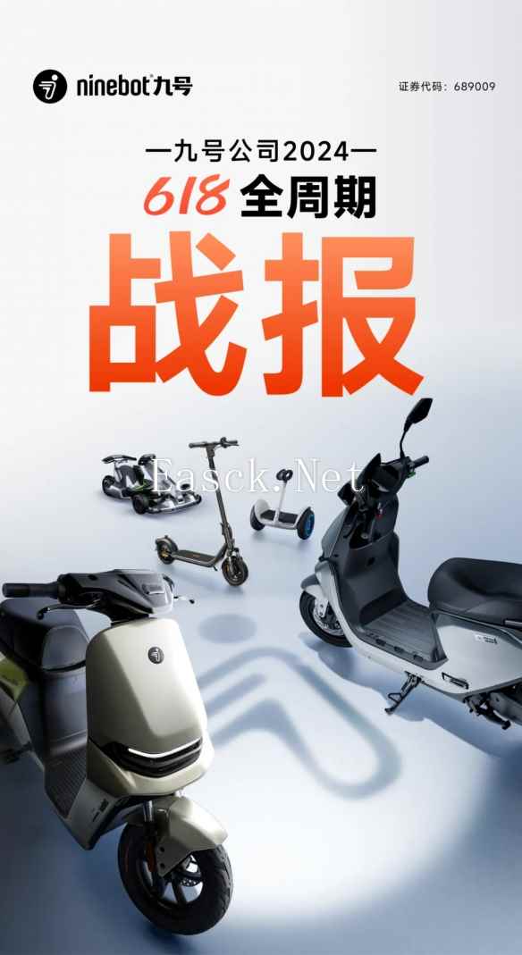 九号公司618全渠道销售额同比增长67%！电动二轮车贡献15.5亿收入