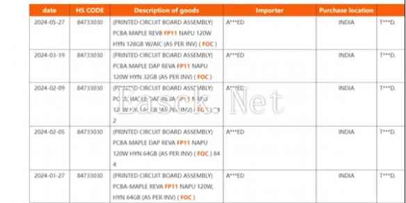 AMD最强APU Stirx Halo霸气现身：史无前例128GB内存