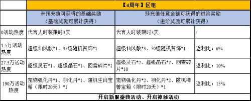 /news/2024/07-01/348975.shtml