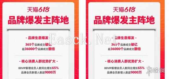 京东天猫618成交额创新高!九号公司公布战报：销售额破16.3亿!