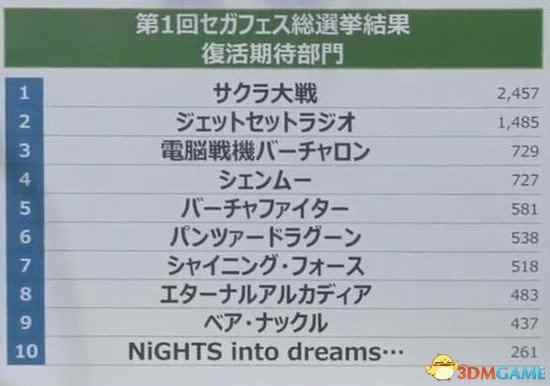 /news/2024/07-14/366138.shtml