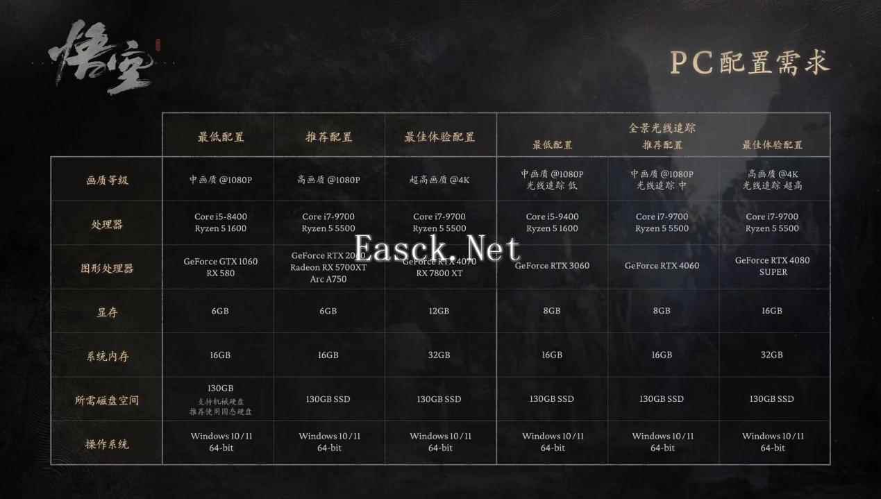 /hardware/2024/07-16/368098.shtml