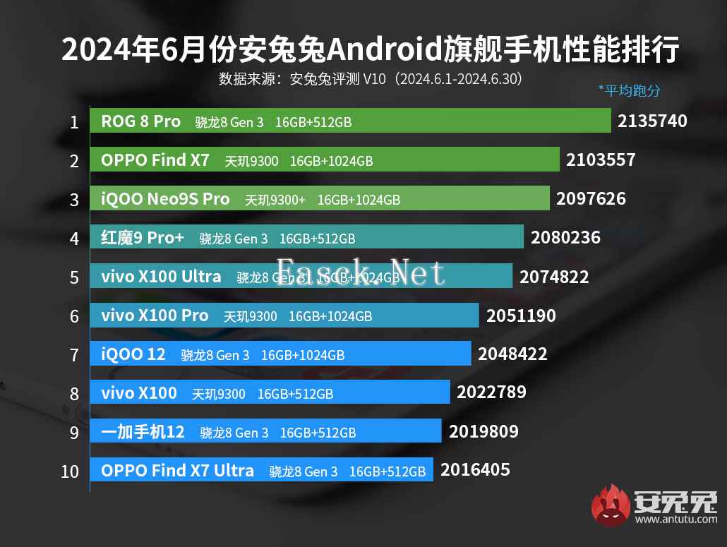 易采游戏网