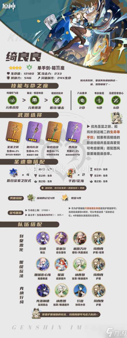 【原神】娜维娅/妮露/卡维/绮良良/凝光︱培养+养成