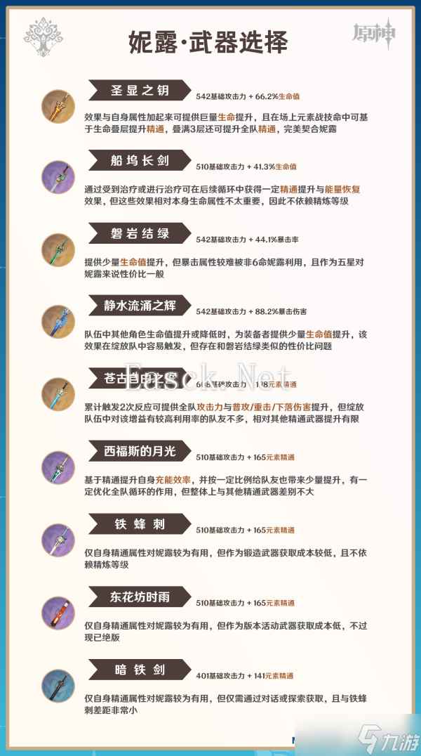 【原神】V4.8攻略 | 妮露攻略·机制/养成/配队