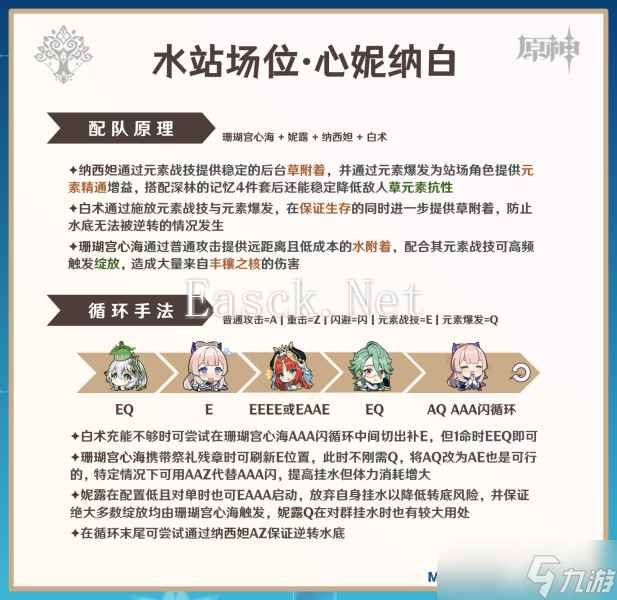 【原神】V4.8攻略 | 妮露攻略·机制/养成/配队
