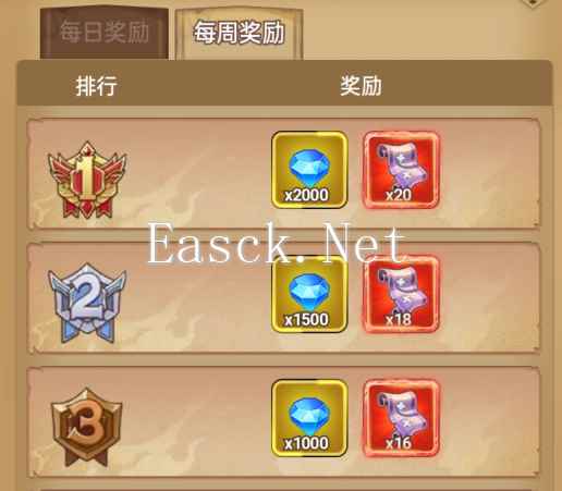 《龙吟大陆》系统功能玩法介绍