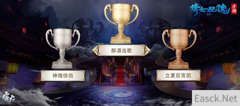 第四届跨服明星赛落下帷幕，醉酒当歌蝉联冠军赢万元现金！