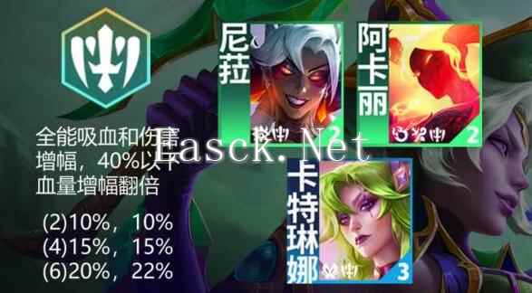 《云顶之弈手游》S12羁绊狂暴战士效果组成大全