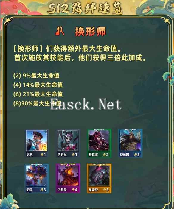 《金铲铲之战》S12换形炎魔阵容推荐