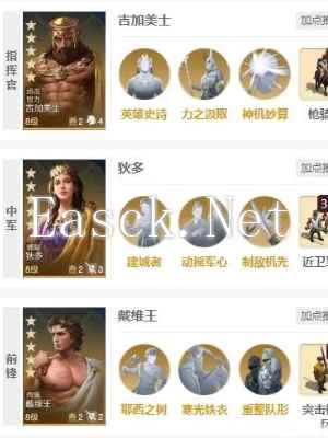 《世界启元》吉加美士玩法攻略
