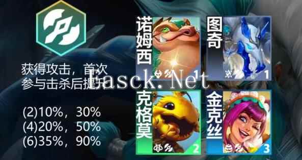 《云顶之弈手游》S12羁绊猎手作用效果详解