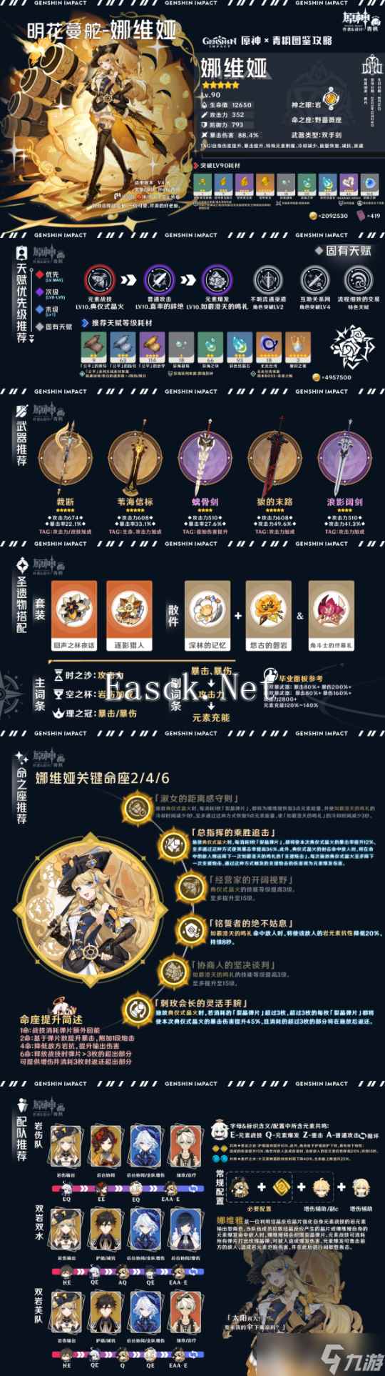 【原神】V4.8攻略 |「娜维娅」一图流丨角色解析攻略