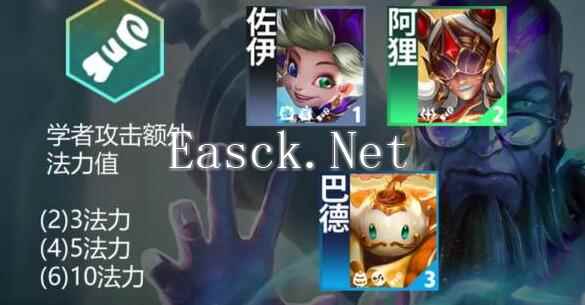 《云顶之弈手游》S12羁绊学者效果及合成一览