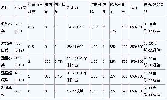 /news/2024/07-20/386515.shtml