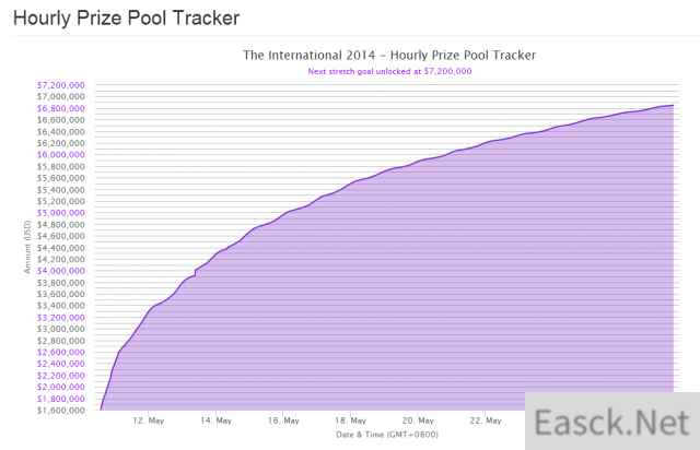 /news/2024/07-20/387629.shtml