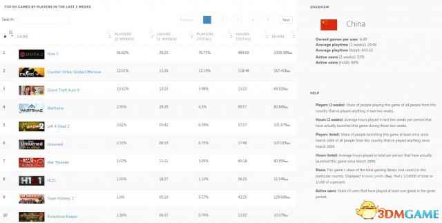 /news/2024/07-20/388126.shtml