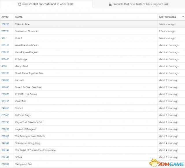 /news/2024/07-20/388725.shtml