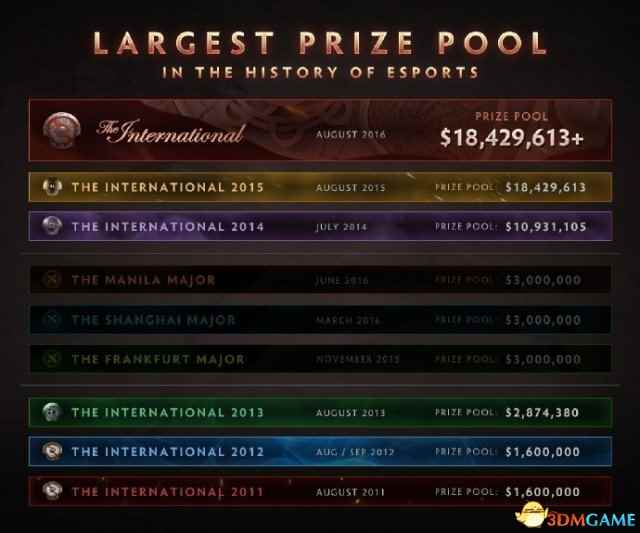 /news/2024/07-20/389158.shtml