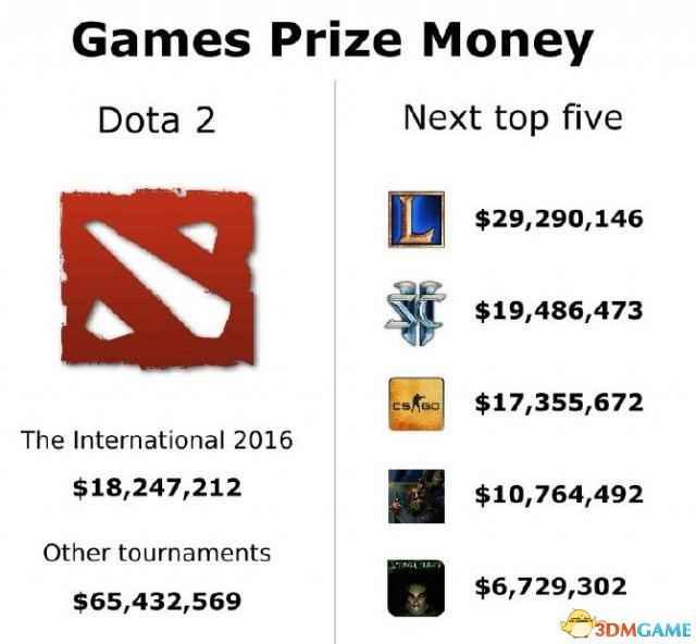 /news/2024/07-20/389161.shtml