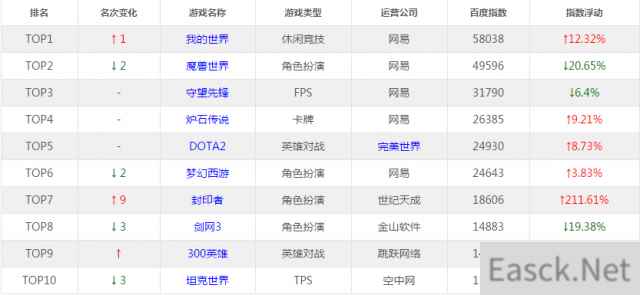 /news/2024/07-20/389209.shtml