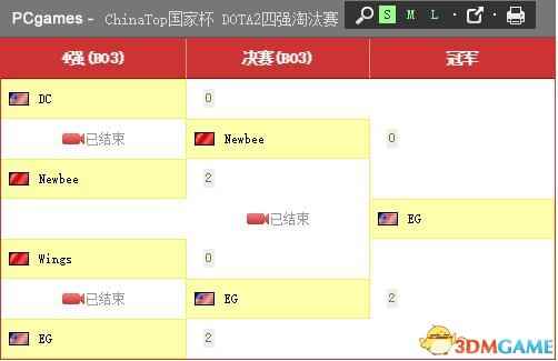 /news/2024/07-20/389401.shtml