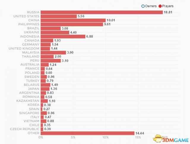 /news/2024/07-20/389562.shtml