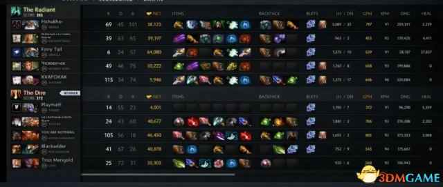 /news/2024/07-20/389692.shtml