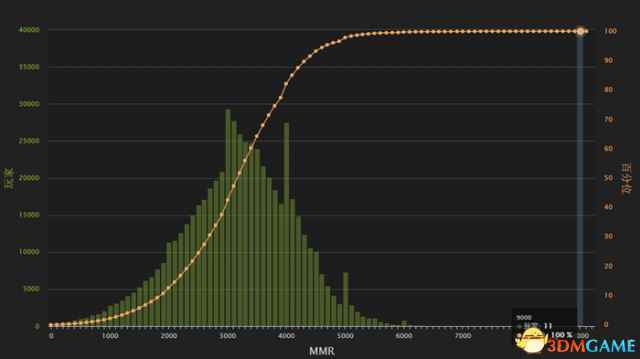 /news/2024/07-20/389709.shtml