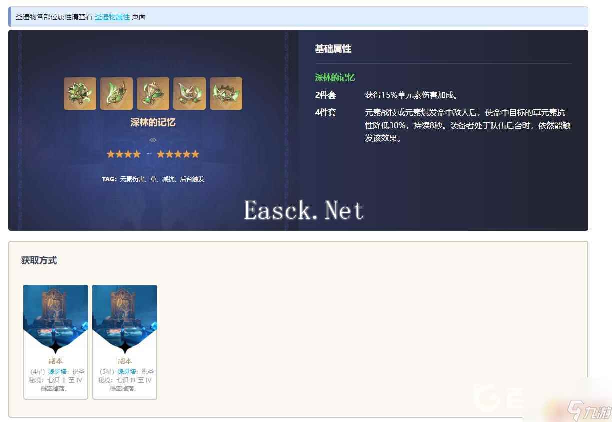 原神深林四件套在哪刷 原神3.1深林的记忆四件套属性